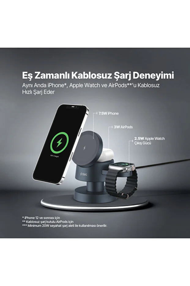 Ttec AirCharger Quattro Mini MagSafe Uyumlu 4’ü 1 Arada 